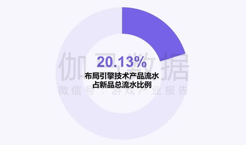 新質(zhì)生產(chǎn)力加速釋放 企業(yè)強(qiáng)化AI投入驅(qū)動技術(shù)突破，四成頭部企業(yè)新品研發(fā)實現(xiàn)躍升