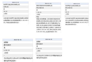 久日新材更換上市輔導機構，IPO之路是否迎來新轉機？